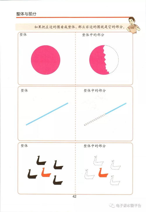 滬教版小學數(shù)學三年級下冊（五四制）高清電子課本與數(shù)字化教學設(shè)備維護探析